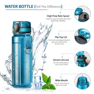 Watter Bottle